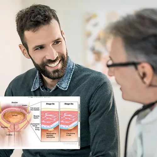 Call Today to Discuss Your Penile Implant Needs with  Urology Surgery Center 


